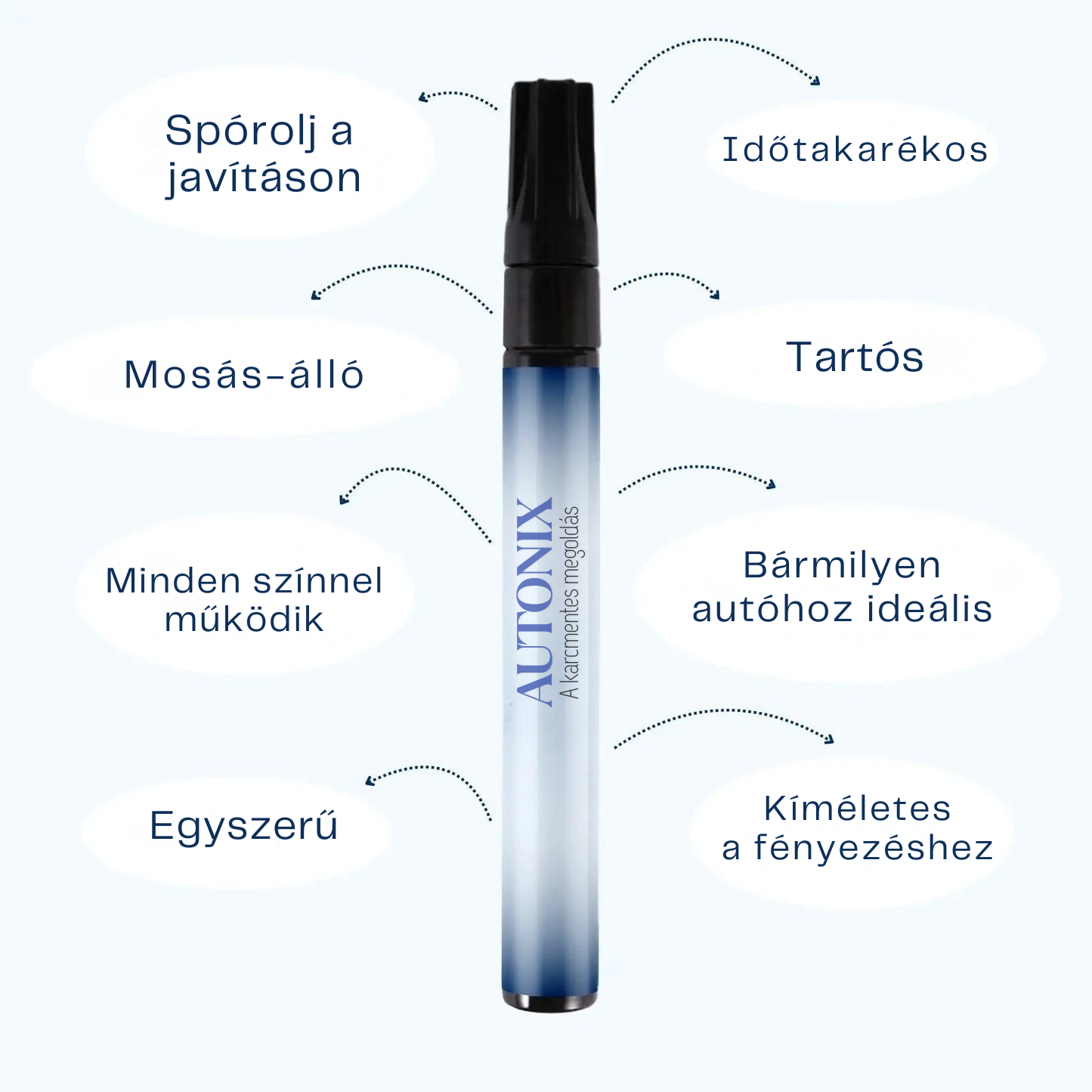 Autonix™ - Polimer karckitöltő toll + AJÁNDÉK